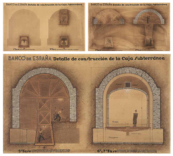 José Yárnoz Larrosa (Pamplona, 1884 - Madrid, 1966). "Construcción de la Caja Subterránea del Banco de España" (detalles). Dibujos originales a tinta china y agua de color, sobre papel pegado a lienzo. Colección Banco de España
