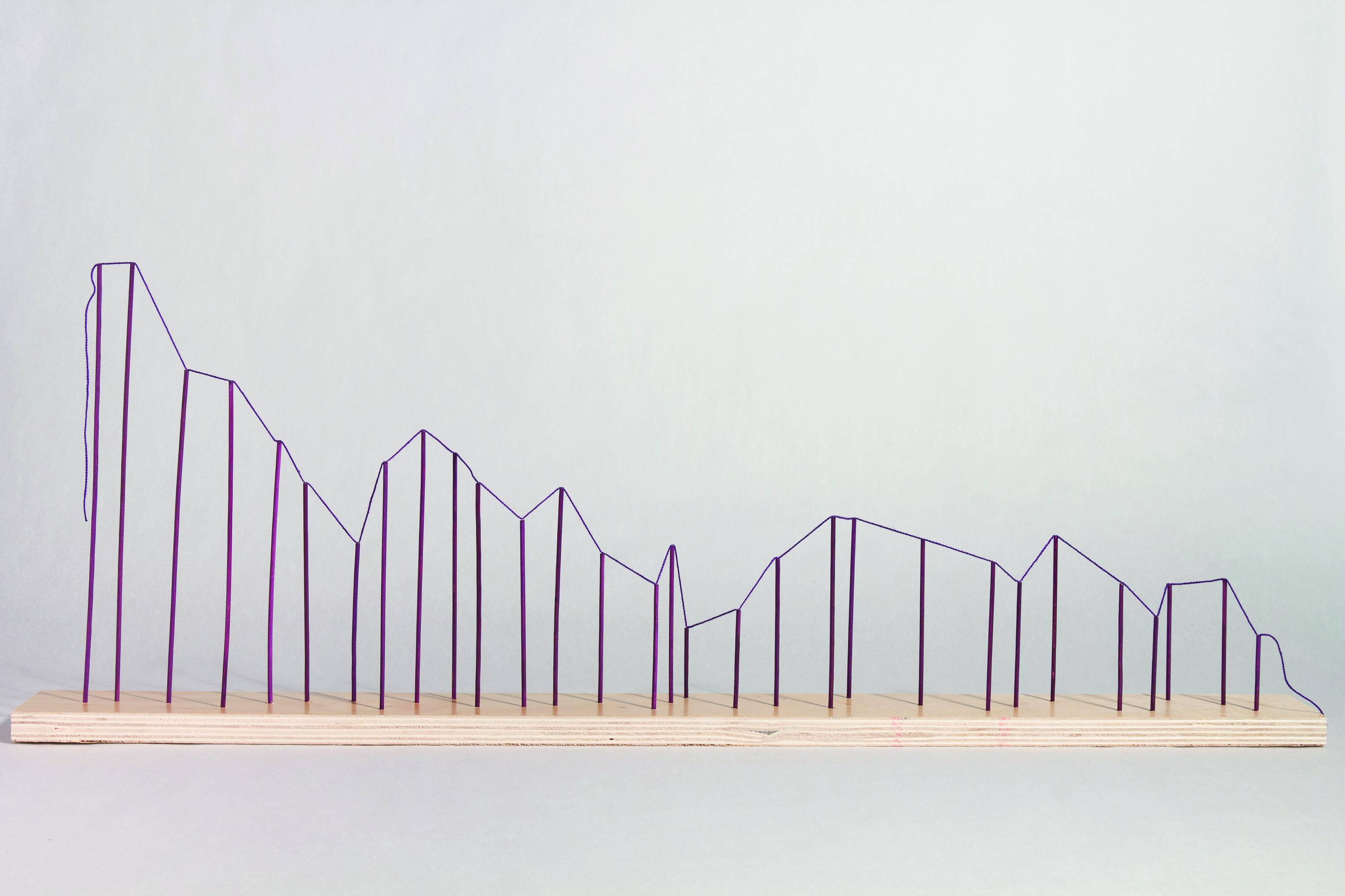 Average Weekly Hours Worked in Manufacturing in the USA (1900-1957)