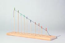 Percentage of Isometric Force and Contractions Per Minute (for finger, hand, arm, leg muscles combined)